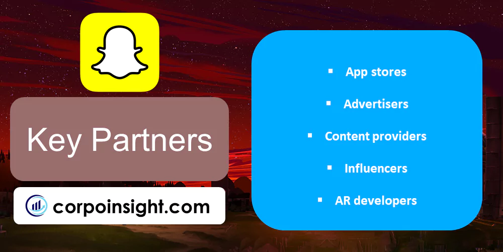 Key Partners of Snapchat