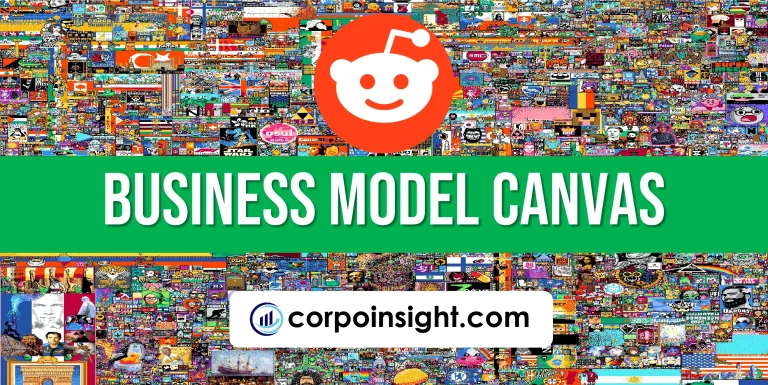 Reddit Business Model