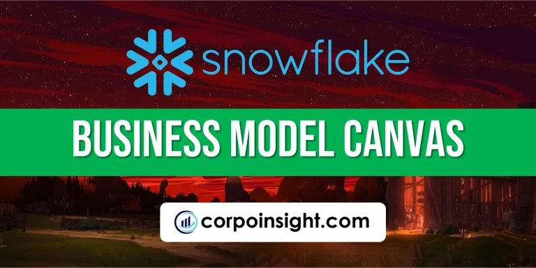 Snowflake Business Model