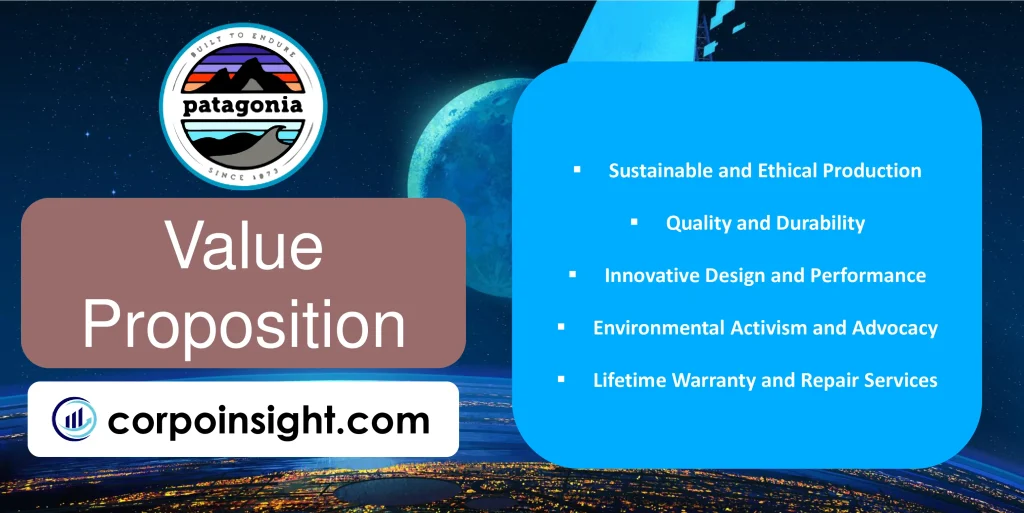 Value Proposition of Patagonia