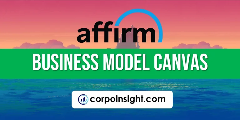 Affirm Business Model