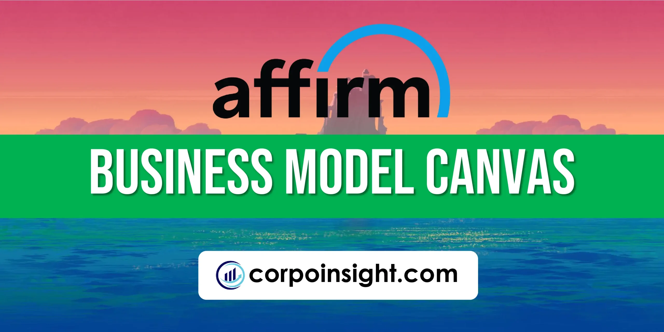 Affirm Business Model