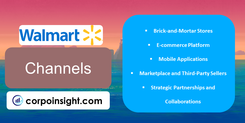 Channels of Walmart