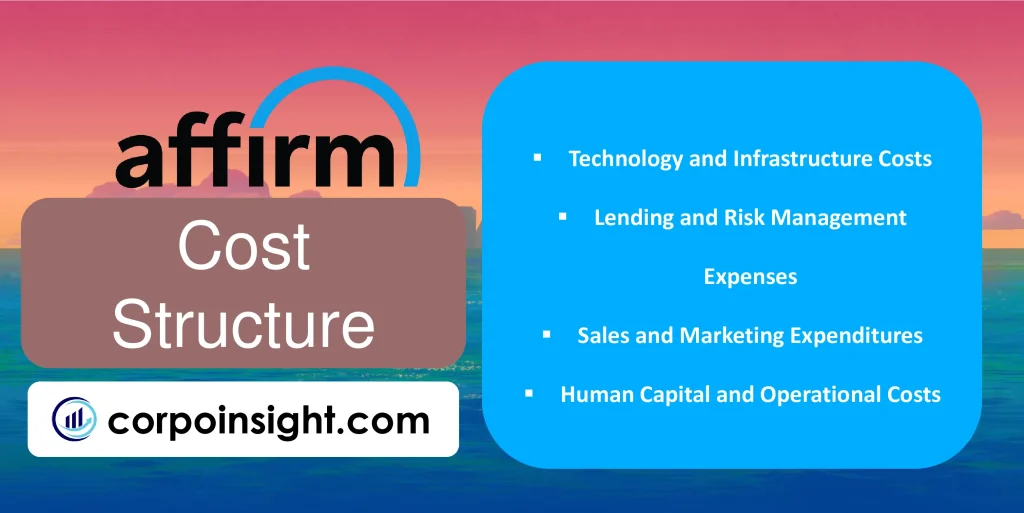 Cost Structure of Affirm