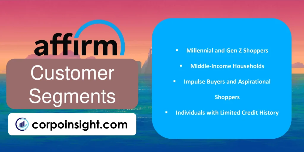 Customer Segments of Affirm