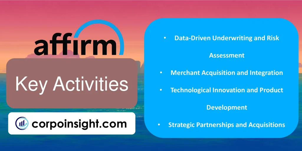 Key Activities of Affirm