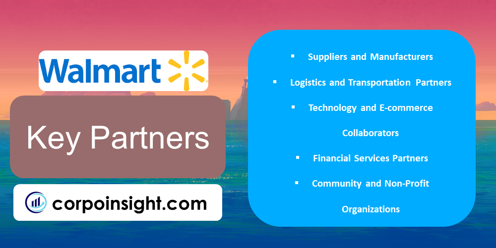 Key Partners of Walmart