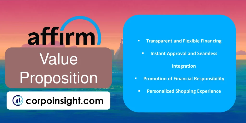 Value Proposition of Affirm