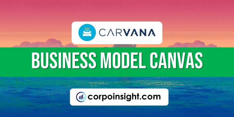 Carvana Business Model