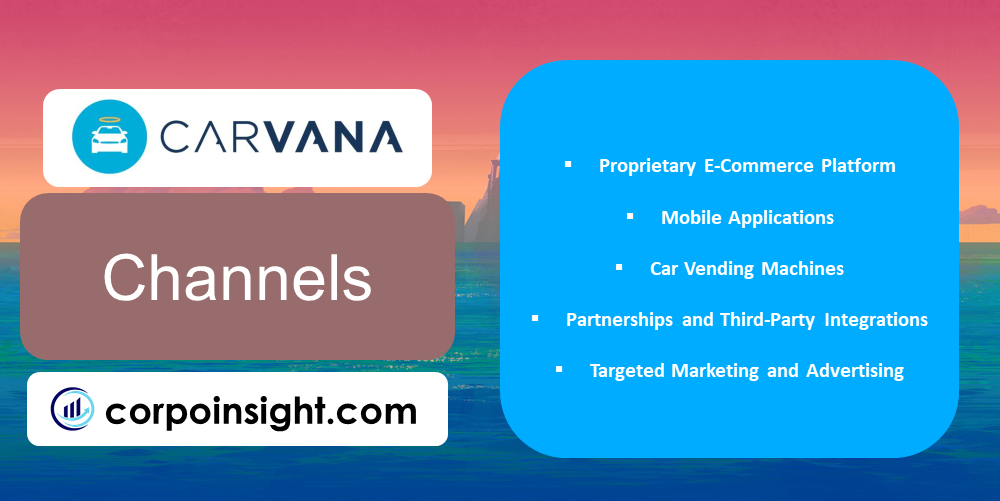 Channels of Carvana