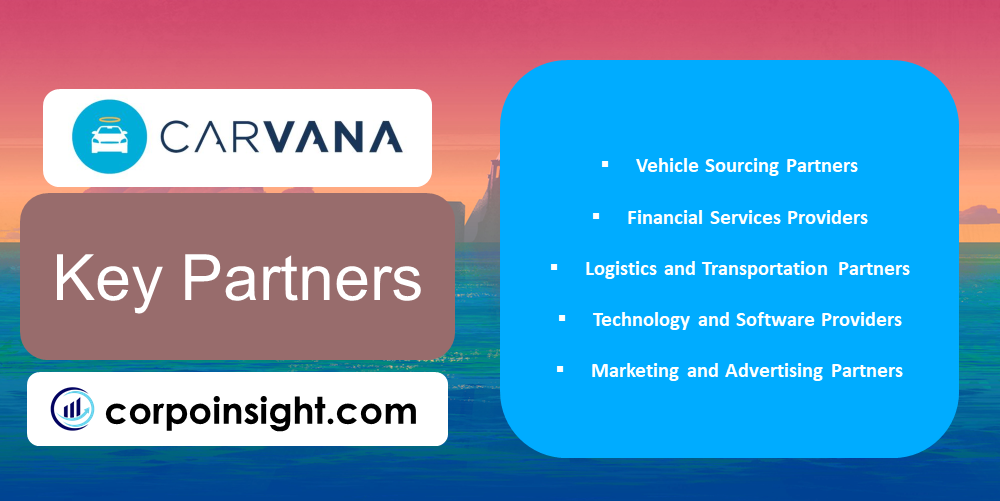 Key Partners of Carvana