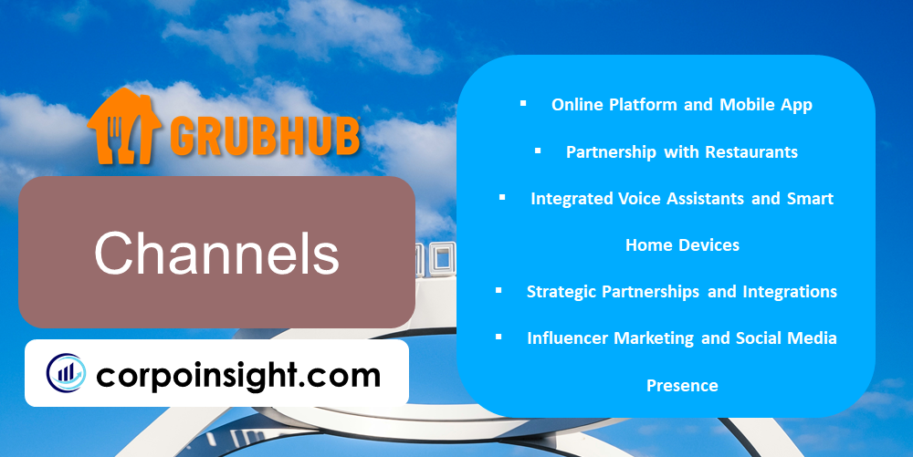 Channels of Grubhub