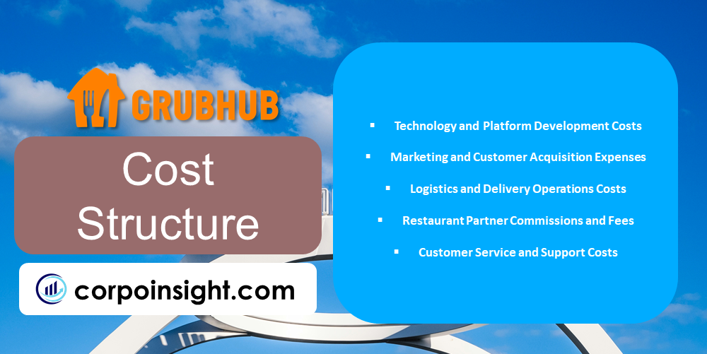 Cost Structure of Grubhub