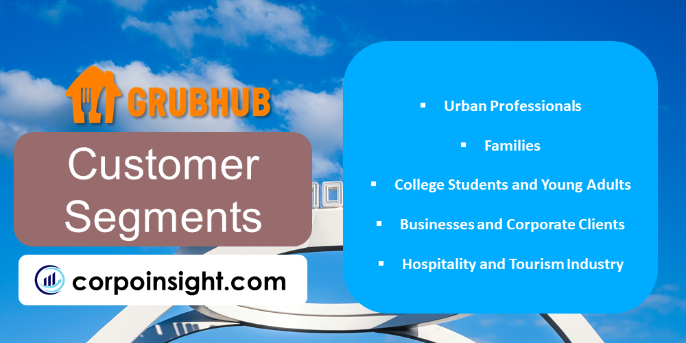 Customer Segments of Grubhub