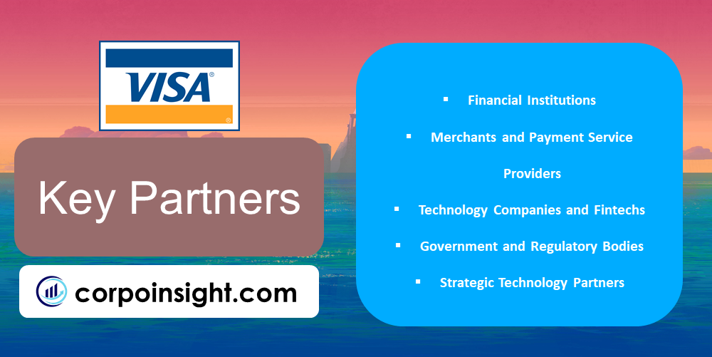 Key Partners of Visa