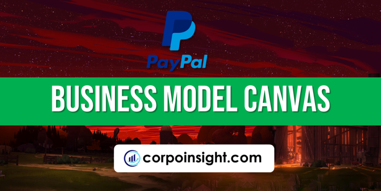 Paypal Business Model