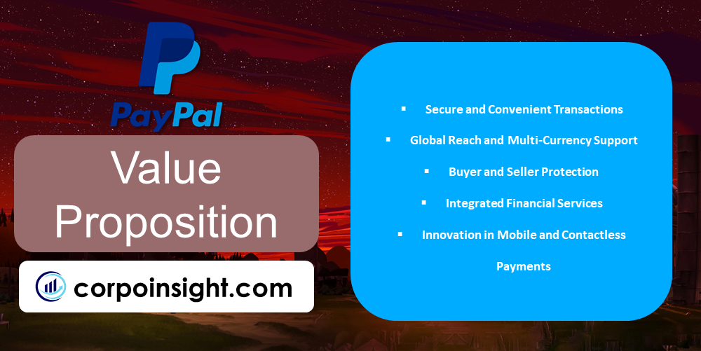 Value Proposition of Paypal