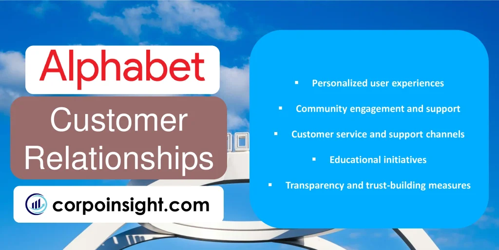 Customer Relationships of Alphabet