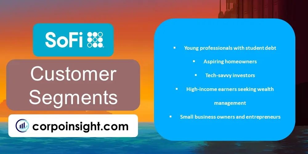 Customer Segments of SoFi