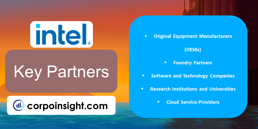 Key Partners of Intel