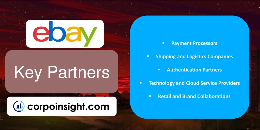 Key Partners of eBay