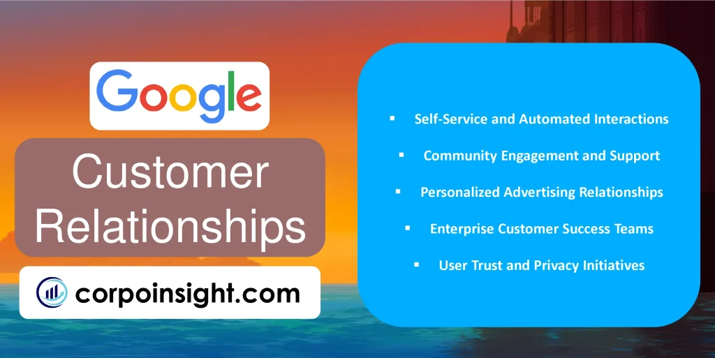 Customer Relationships of Google