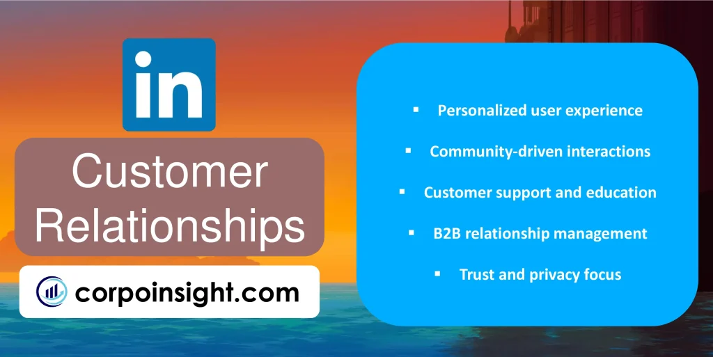 Customer Relationships of LinkedIn