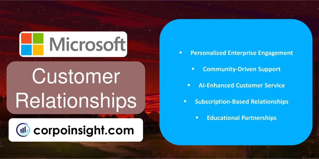 Customer Relationships of Microsoft