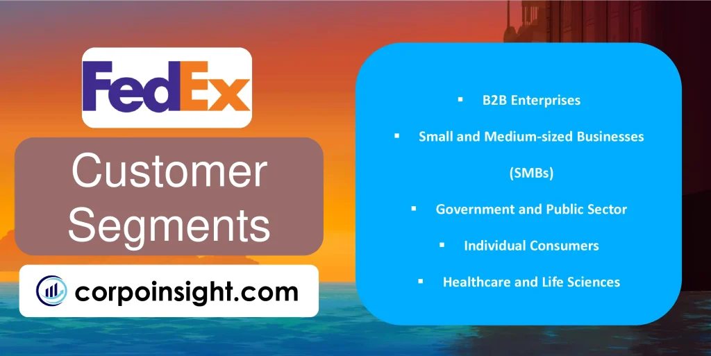 Customer Segments of FedEx