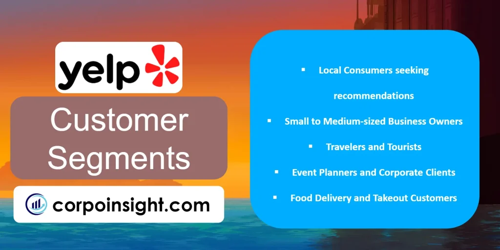 Customer Segments of Yelp