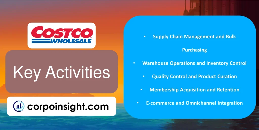 Key Activities of Costco