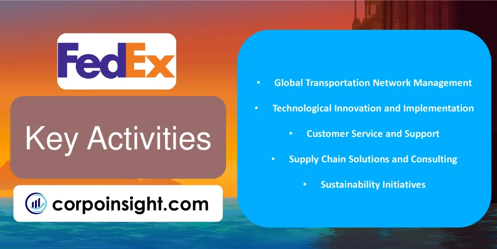 Key Activities of FedEx