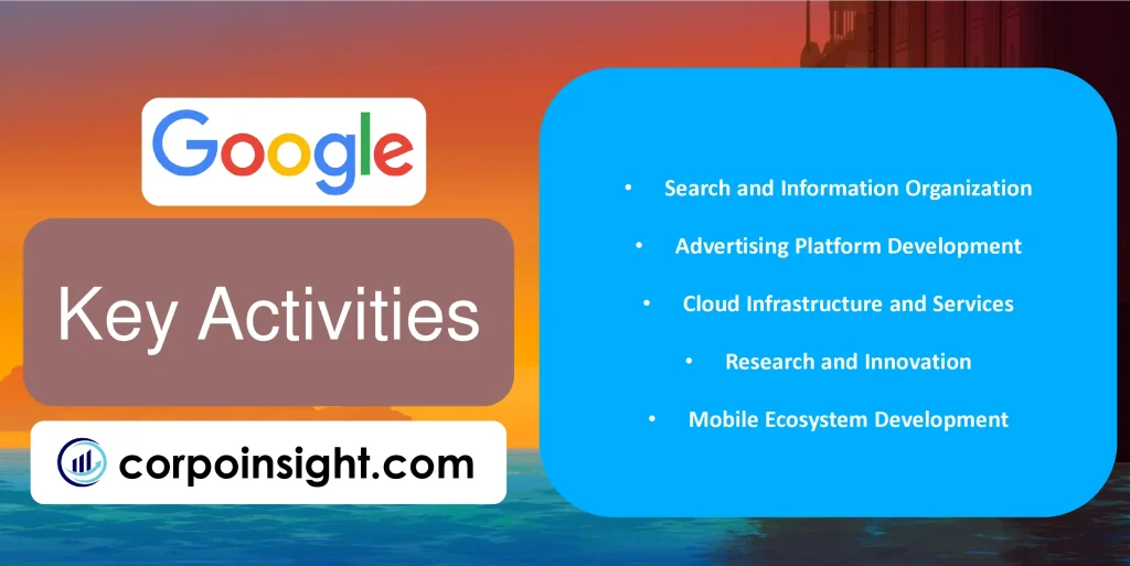 Key Activities of Google