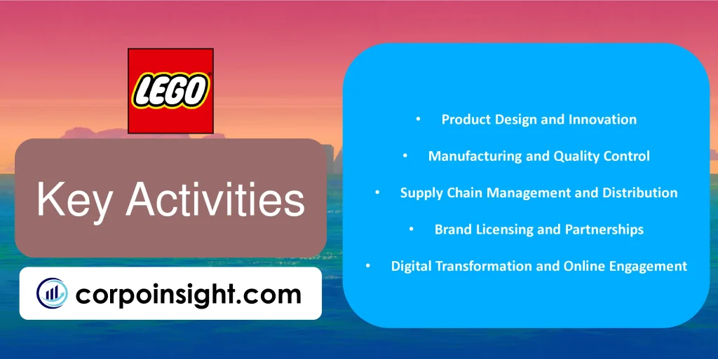 Key Activities of Lego