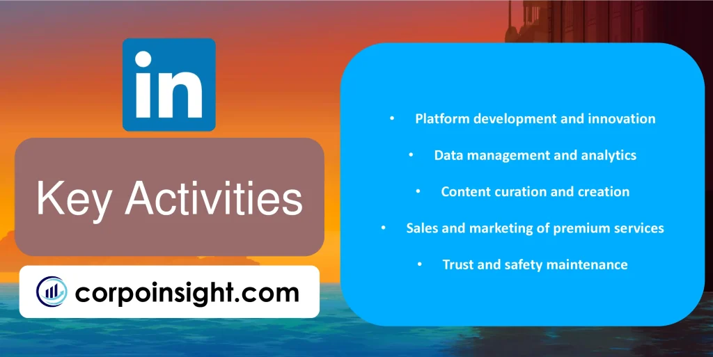 Key Activities of LinkedIn