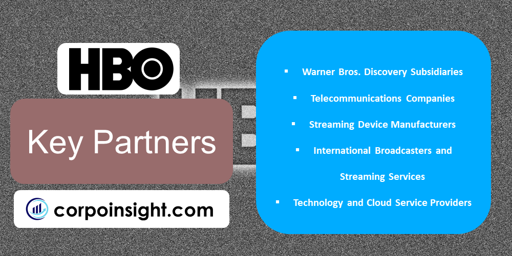 Key Partners of HBO