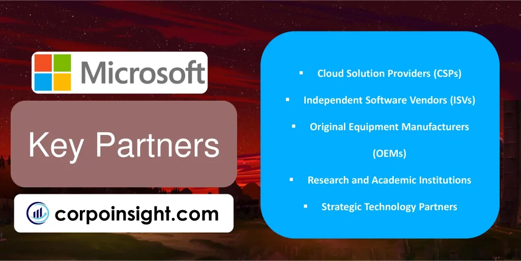 Key Partners of Microsoft