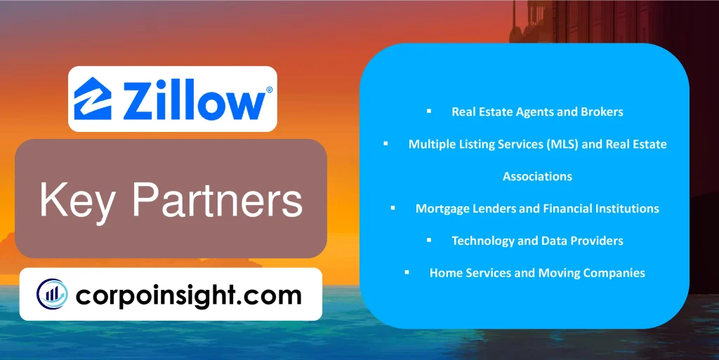 Key Partners of Zillow