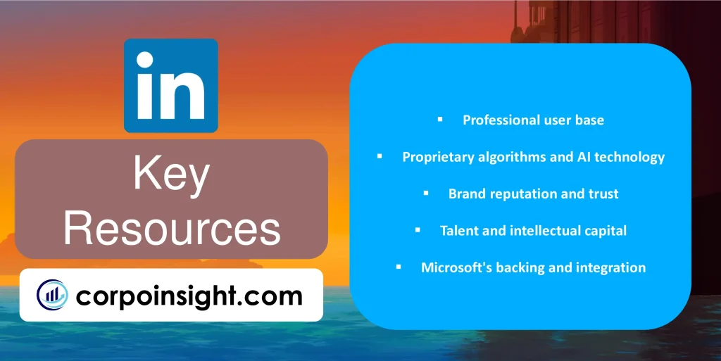 Key Resources of LinkedIn