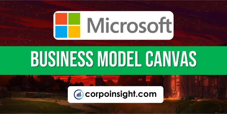 Microsoft Business Model