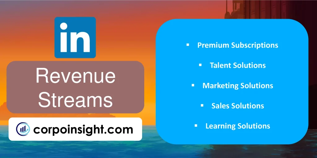 Revenue Streams of LinkedIn