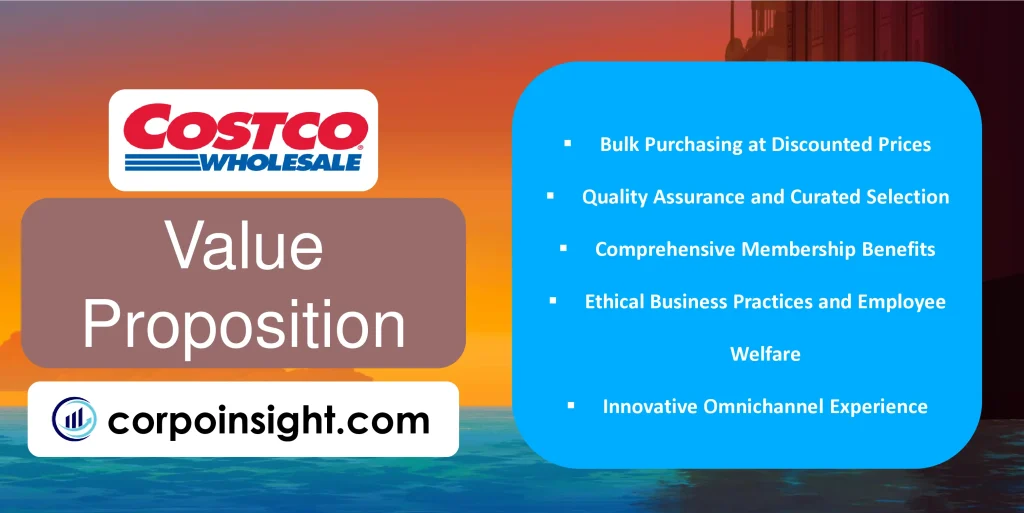 Value Proposition of Costco