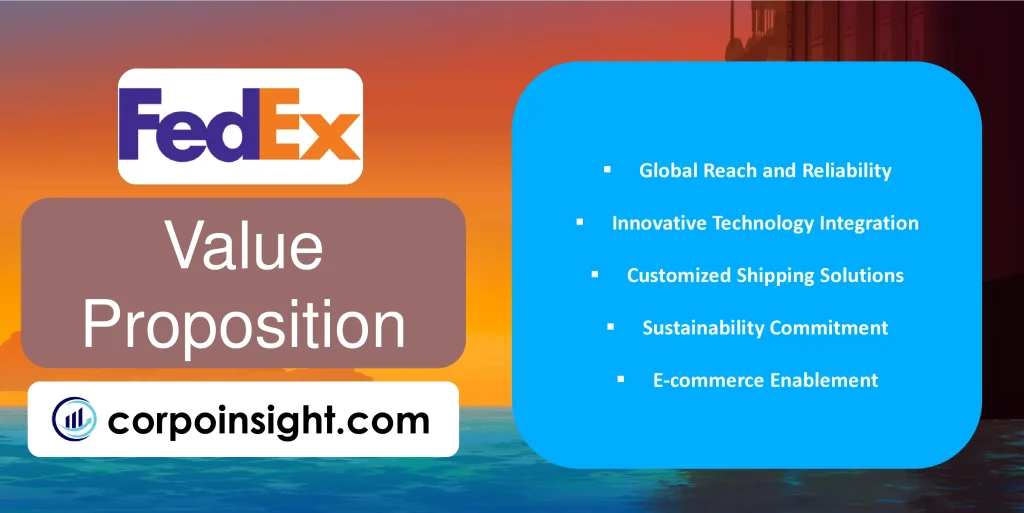 Value Proposition of FedEx