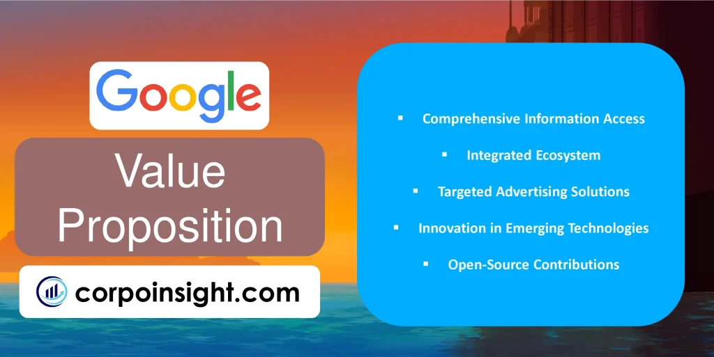 Value Proposition of Google