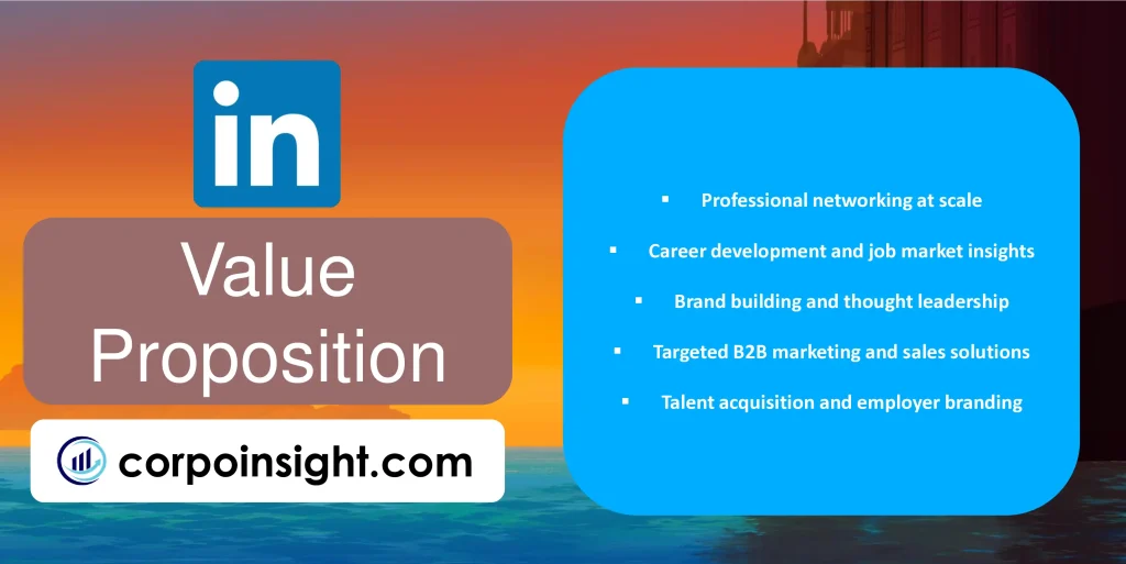 Value Proposition of LinkedIn