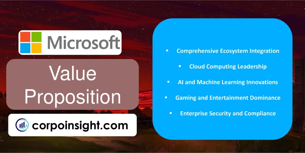 Value Proposition of Microsoft