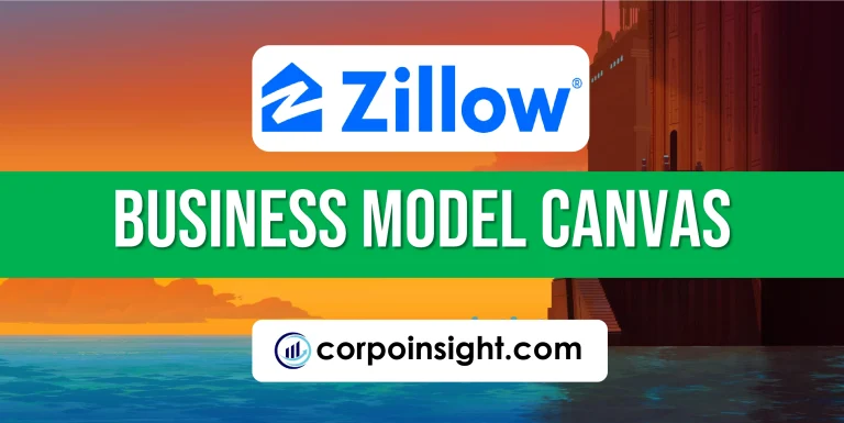 Zillow Business Model