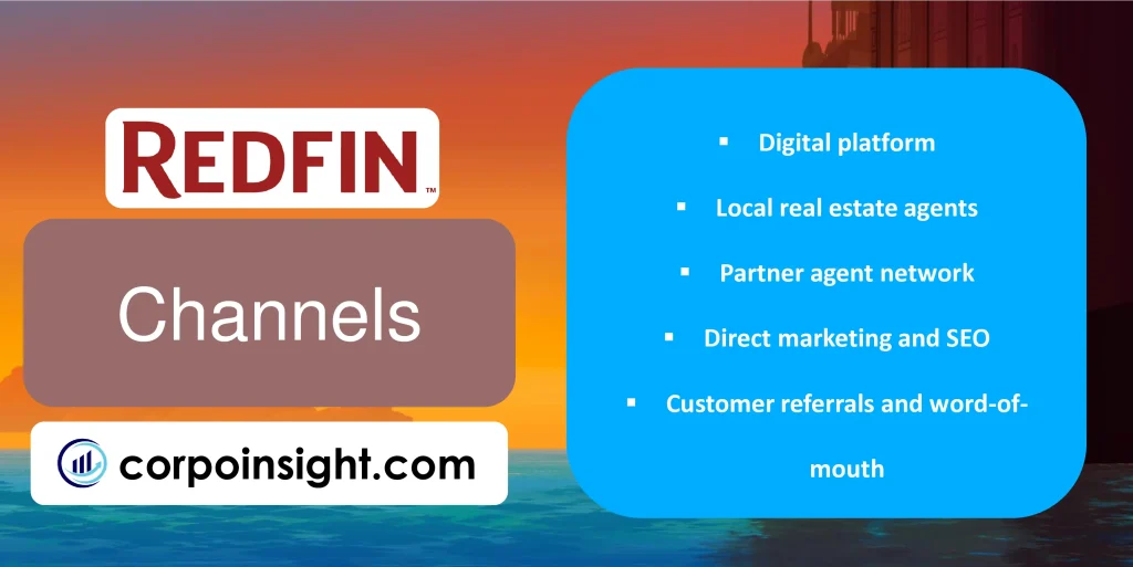 Channels of Redfin