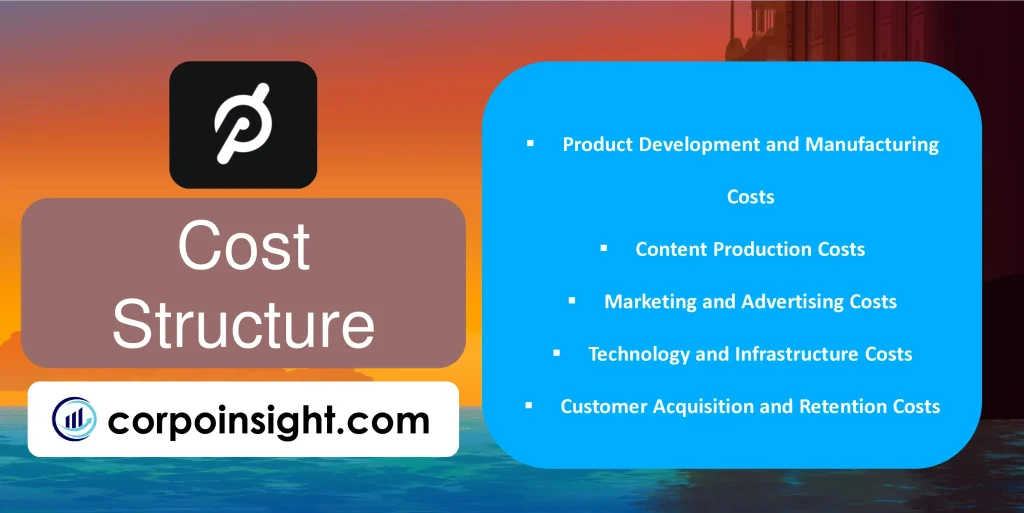 Cost Structure of Peloton
