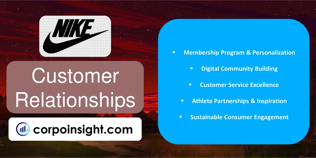 Customer Relationships of Nike